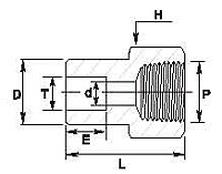 Female Connector GCFSW